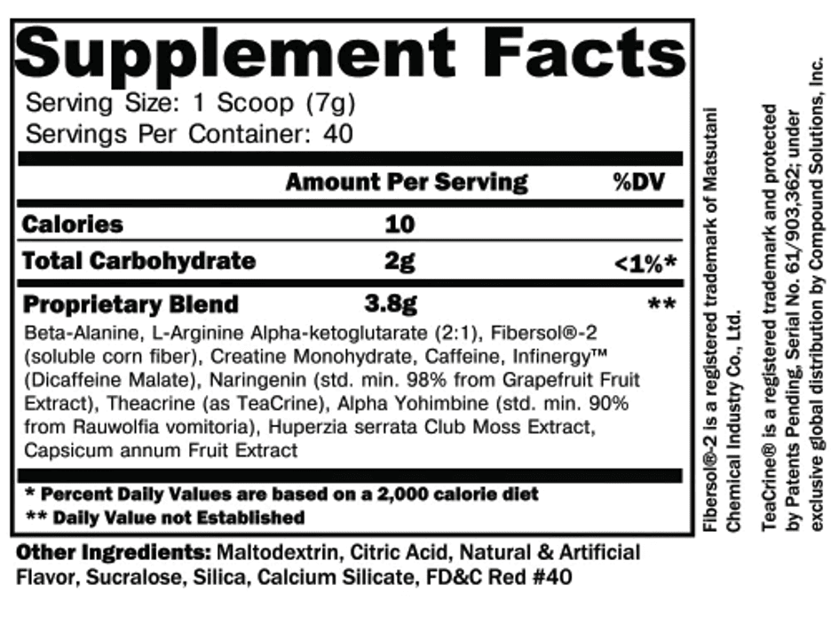 dietary supplement facts panel